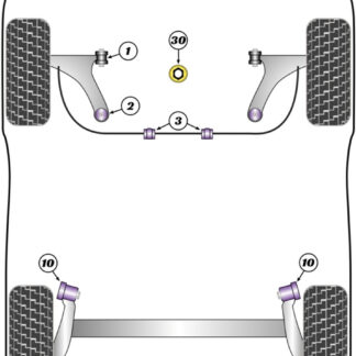 Powerflex Track Rear Beam Mounting Bushes - Q2 2WD REAR BEAM - PFR85-810BLK