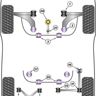 Powerflex Track Rear Lower Track Rod Outer Bushes 14mm - A3 FWD With Multi-Link 8Y (2020 on) - PFR85-811-14BLK