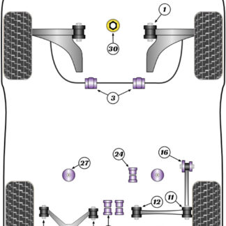 Powerflex Track Rear Tie Bar Outer Bushes - TT Mk3 8S (2014 on) - PFR85-811BLK