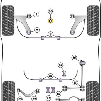 Powerflex Rear Lower Arm Inner Bushes  - TT Mk3 8S (2014 on) - PFR85-818