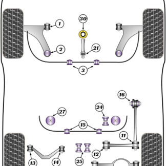 Powerflex Track Rear Subframe Front Mounting Bush - TT Mk3 8S (2014 on) - PFR85-827BLK