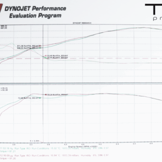 TPE Precision BMW M5 F10 Turbo Inlet Pipes