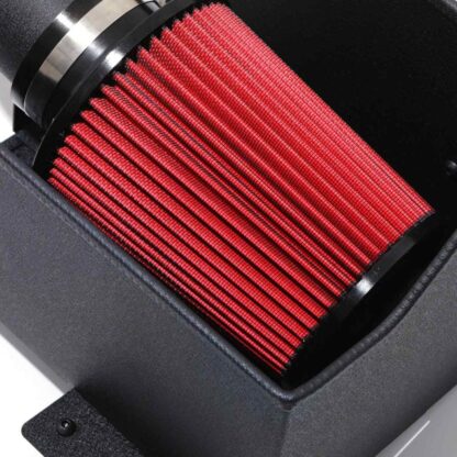 boosting your car’s soundtrack and performance.