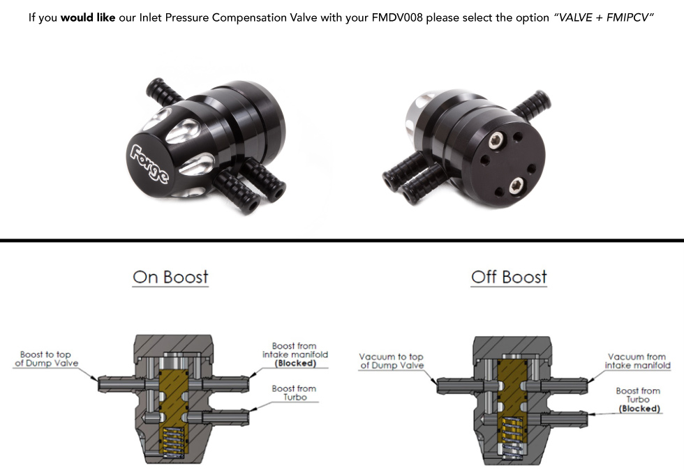 <p>This turbo recirculation valve is the result of of 25 years of experience and engineering expertise. With the reputation for innovating and manufacturing the best automotive valves in the world