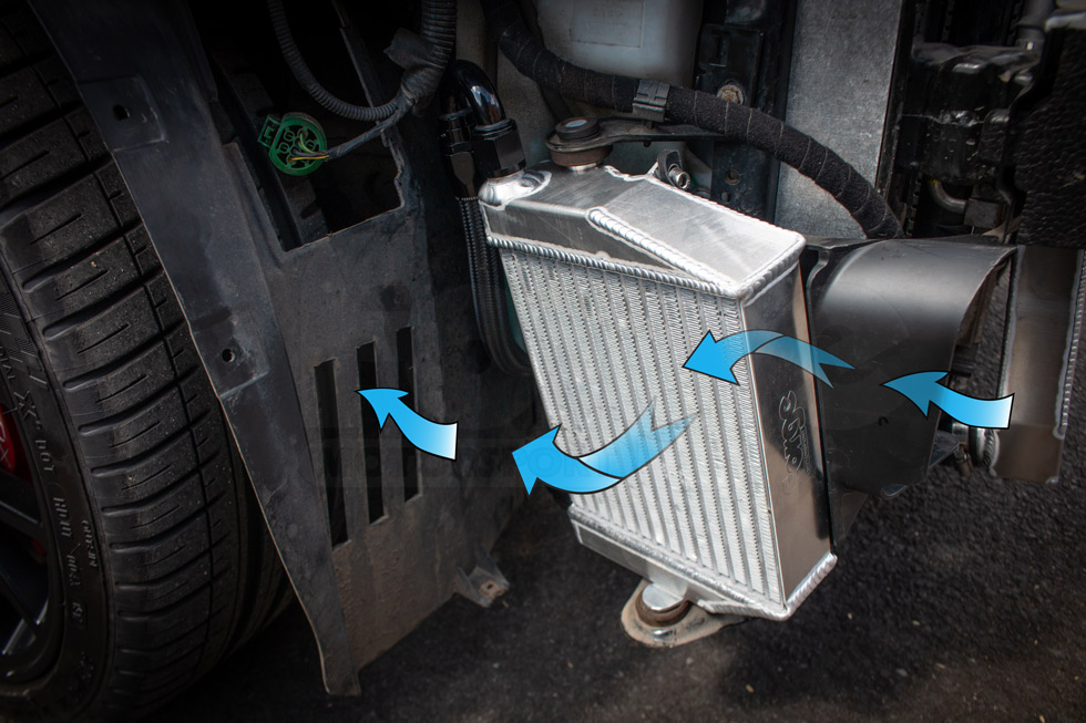 it is essential to fit a Forge Motorsport oil cooler to your modified Fiat Abarth.</p>