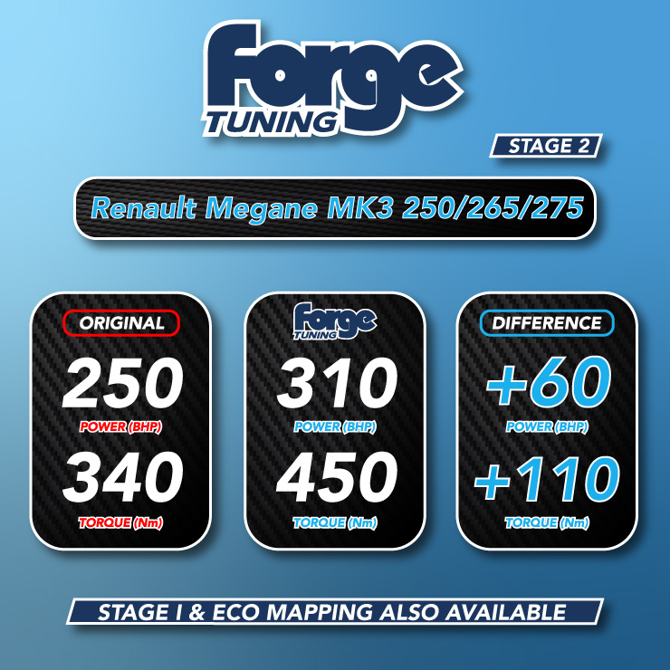 <p>Our stage one and stage two ECU calibration allows power and torque to be increased from Renaults claimed 250bhp/340Nm to over 290bhp and 430Nm and 310bhp and 450Nm for stage two.</p>