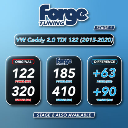 <p><img alt="" src="/userfiles/FMREMAP-VW-Caddy-2-0-TDI-75-(2015-2020).jpg" /></p>