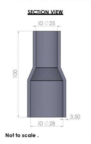 <li>Large diameter: 28mm (1 1/4").</li>