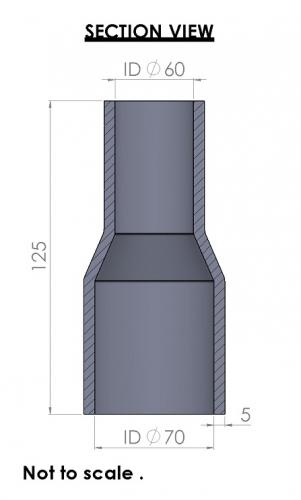 <li>Large diameter: 70mm (2 3/4").</li>