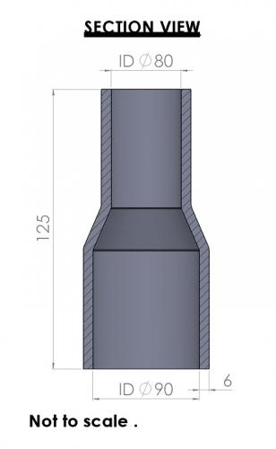 <li>Large diameter: 89mm (3 1/2").</li>