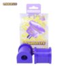 Vehicle Fitments