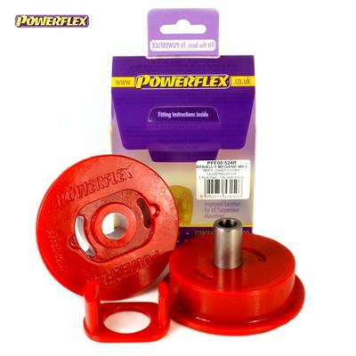 Vehicle Fitments