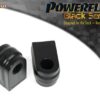 Vehicle Fitments
