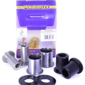 <h2>Vehicle Fitments</h2>
