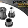 Vehicle Fitments