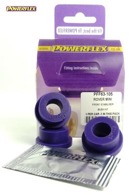 Vehicle Fitments