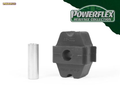 Vehicle Fitments