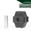 Vehicle Fitments