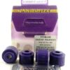 Vehicle Fitments