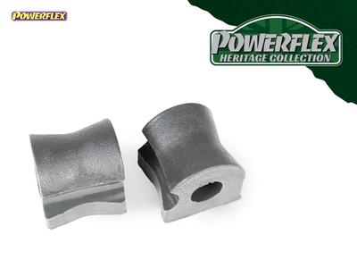 Vehicle Fitments