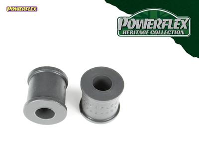 Vehicle Fitments