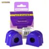 Vehicle Fitments