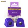 Vehicle Fitments