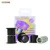 Vehicle Fitments