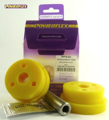 Vehicle Fitments