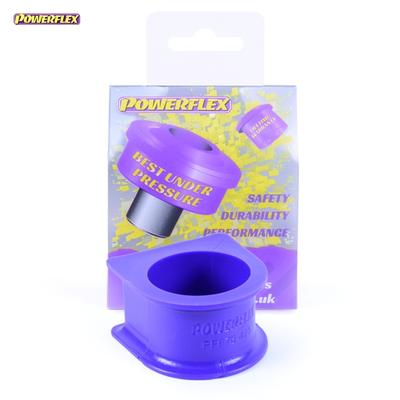 Vehicle Fitments