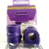 Vehicle Fitments
