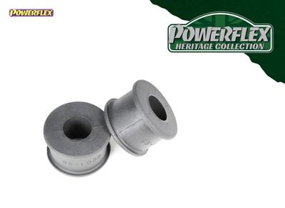 Vehicle Fitments