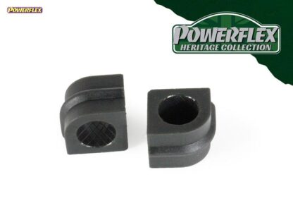 Vehicle Fitments