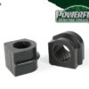 Vehicle Fitments