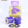 Vehicle Fitments