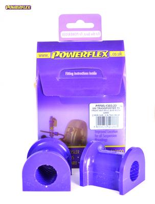 Vehicle Fitments