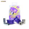 Vehicle Fitments