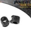 Vehicle Fitments