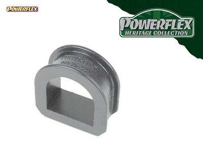 Vehicle Fitments