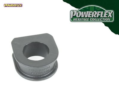 Vehicle Fitments