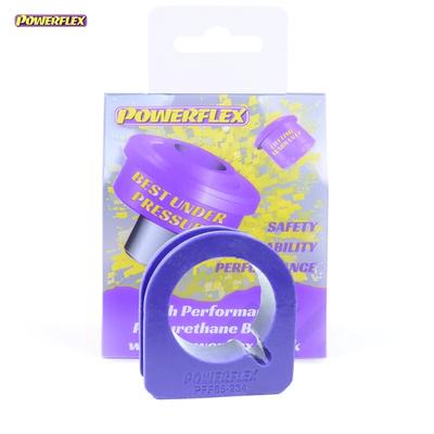 Vehicle Fitments