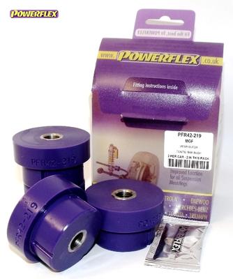 Vehicle Fitments