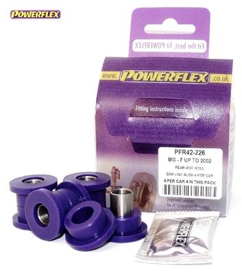 Vehicle Fitments