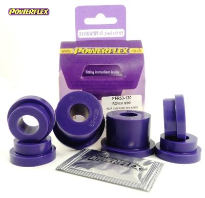 Vehicle Fitments