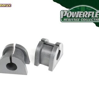 <h2>Vehicle Fitments</h2>