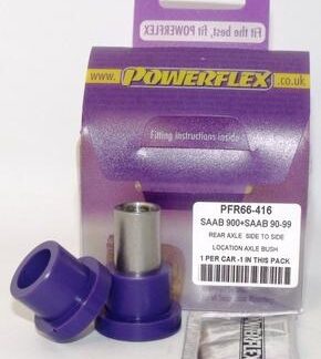 <h2>Vehicle Fitments</h2>