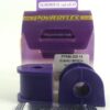 Vehicle Fitments