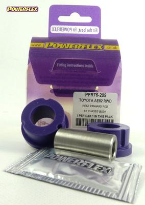 Vehicle Fitments