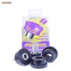 Vehicle Fitments