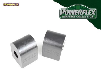 Vehicle Fitments